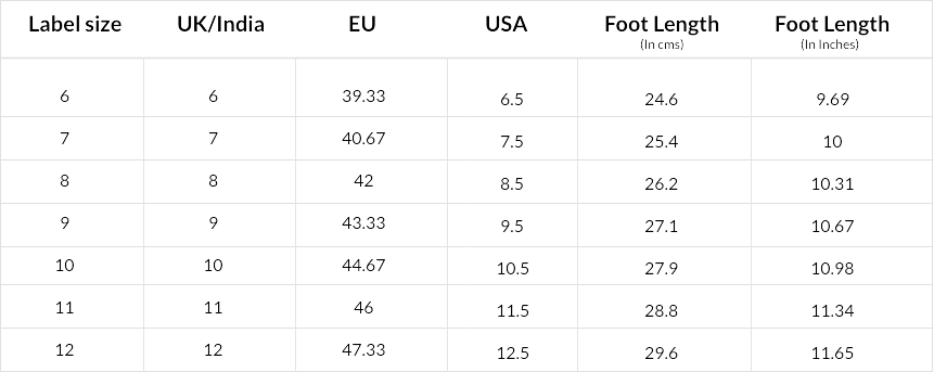 Measure Foot Size comparison chart